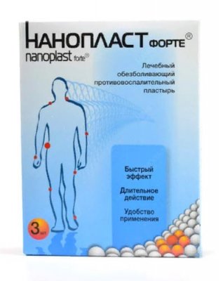 самые эффективные препараты от болей в спине