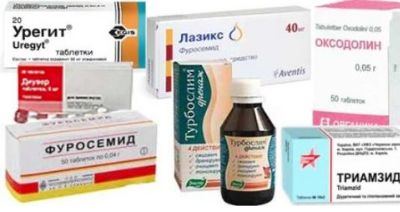 Если давление поднялось и болит голова