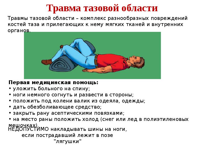 упала на спину болит таз