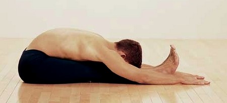 травмы в йоге травмы в йоге