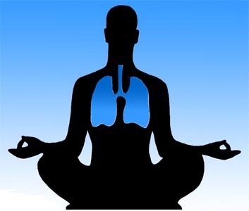 после йоги болит спина